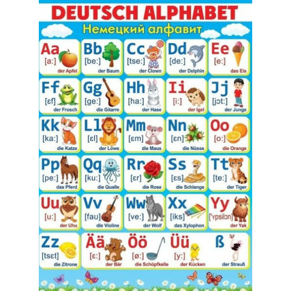Плакат А2 Открытая планета "Немецкий алфавит" 460708299941184220