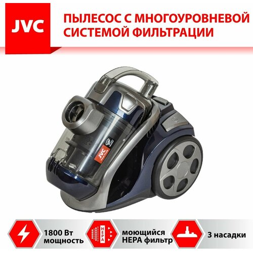 Бытовой пылесос JVC JH-VC310 темно-синий 867700₽
