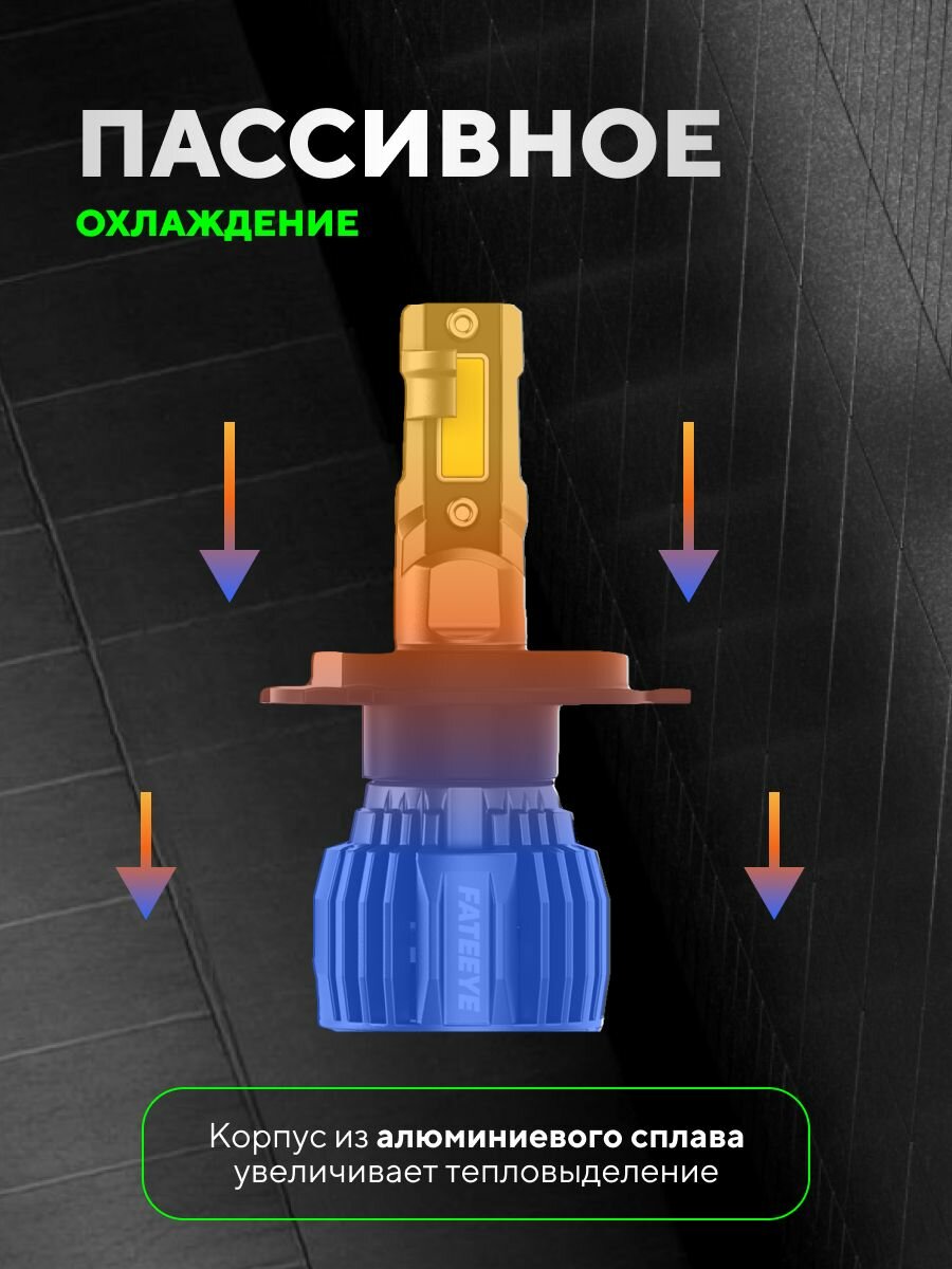 Автомобильная светодиодная лампа FATEEYE H7 (A700-F6-H4)