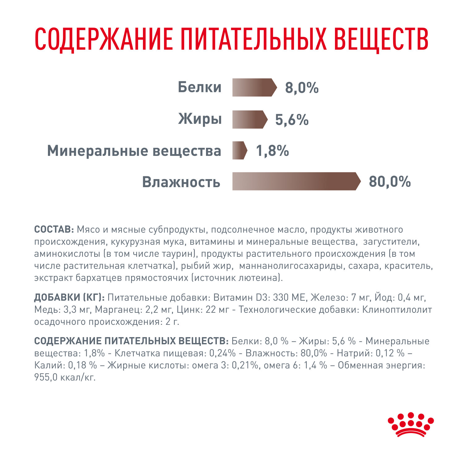 Royal Canin Indoor Sterilised Влажный корм (пауч) для стерилизованных кошек от 1 до 7 лет, в желе, 85 гр. - фото №7