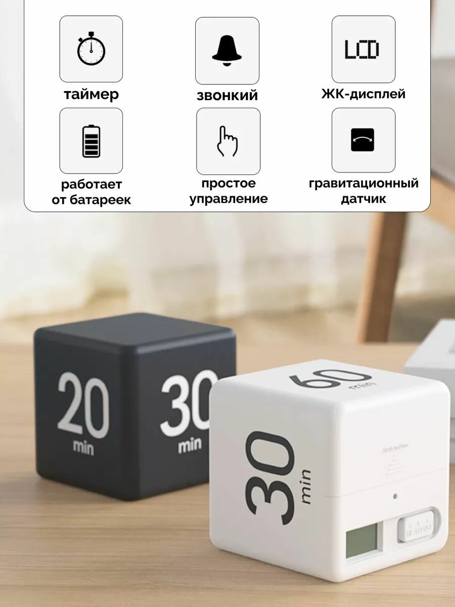 Картинки Таймер для кухни