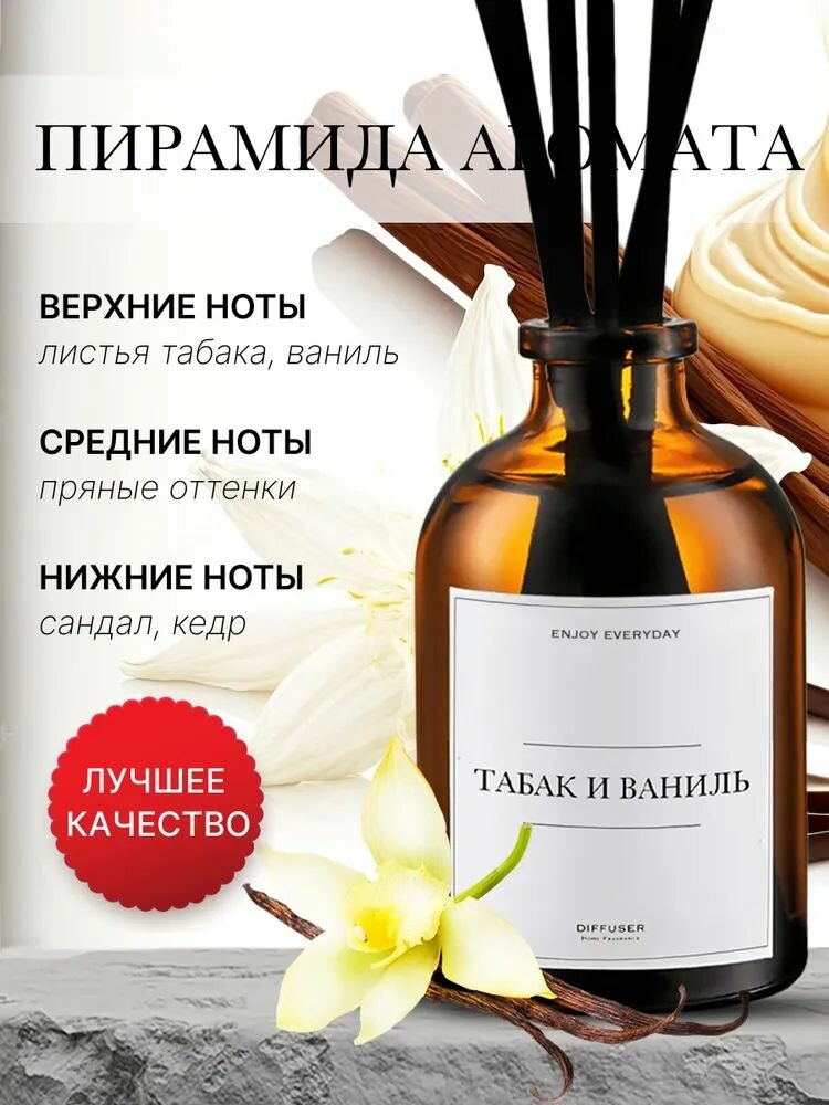 Ароматический диффузор для дома, ароматизатор для дома 4 шт 50 мл — фото 1