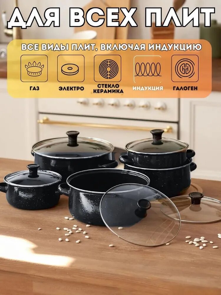 Набор кастрюль с крышками 5 штук из нержавеющей стали, черные/ Набор посуды для приготовления, индукция — фото 1