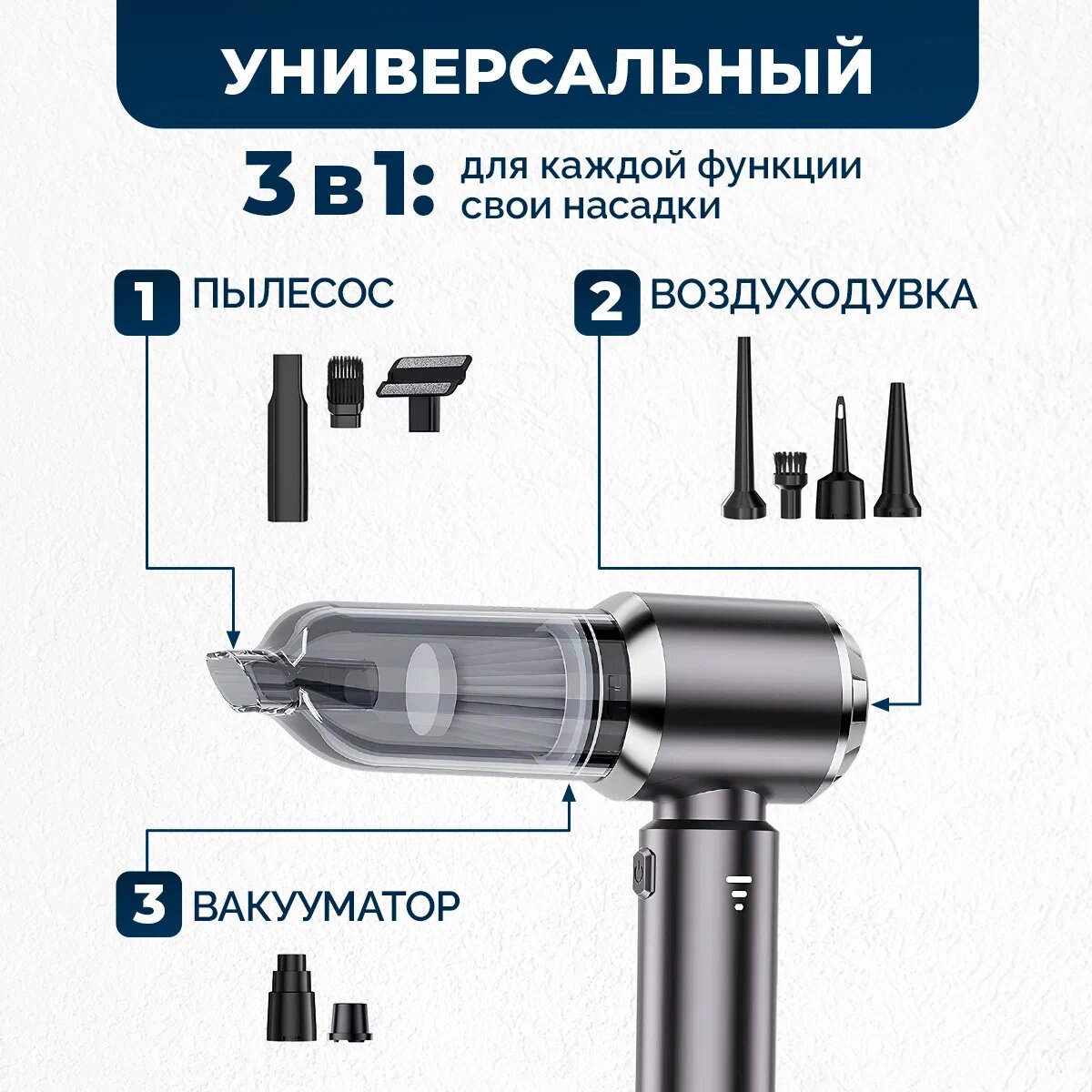 Автомобильный пылесос беспроводной 3 в 1. Мини-пылесос для дома, пылесос для автомобиля, мебели, компьютера, аккумуляторный, ручной — фото 1