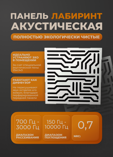 Изображение товара Акустическая панель Лабиринт ХДФ размеры 500х500х58мм цвет белый