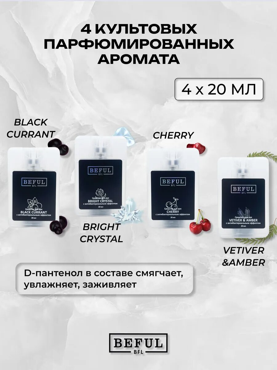 Набор карманных антисептиков для рук BEFUL «культовые ароматы» с D пантенолом, 4 шт по 20мл, парфюмированные санитайзеры