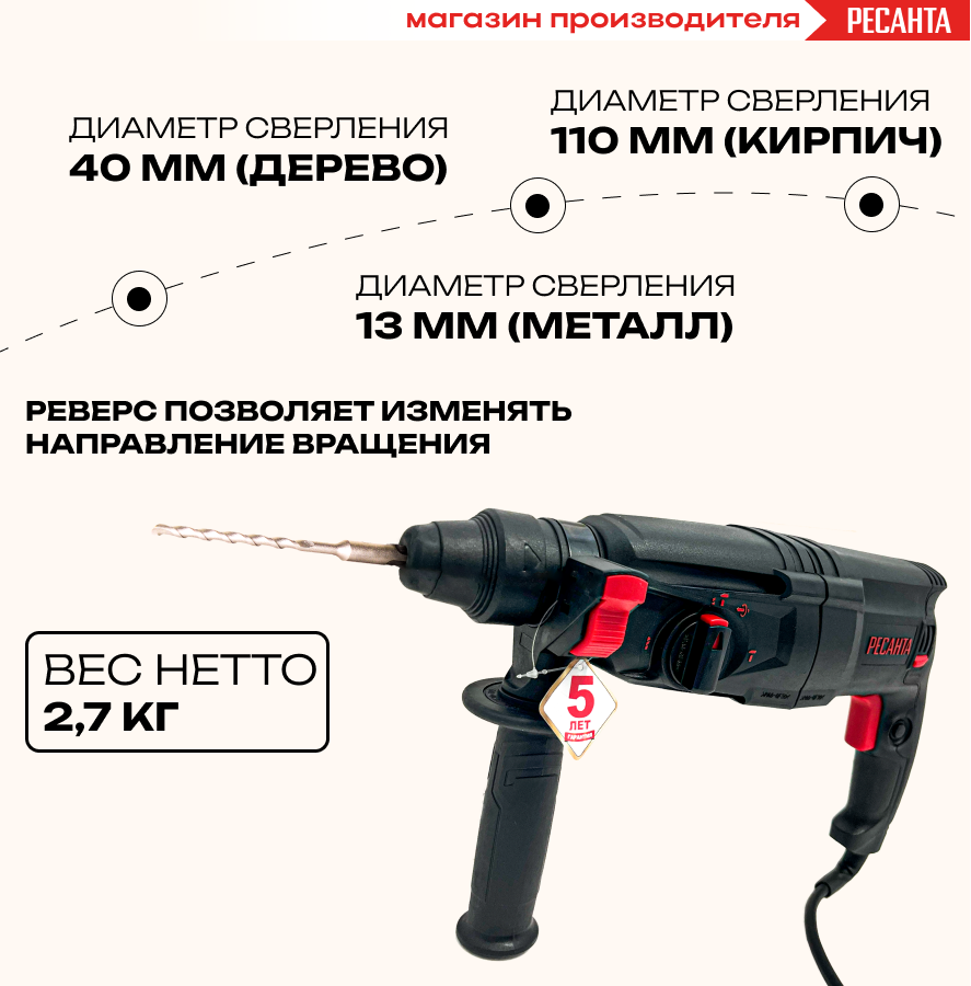 Перфоратор Ресанта П-800 BE (Black Edition), SDS-Plus, 800 Вт, max диаметр сверления 28мм — фото 1