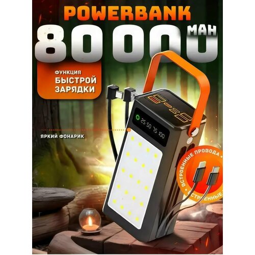 Повербанк 80000mAh с быстрой зарядкой Powerbank 285000₽