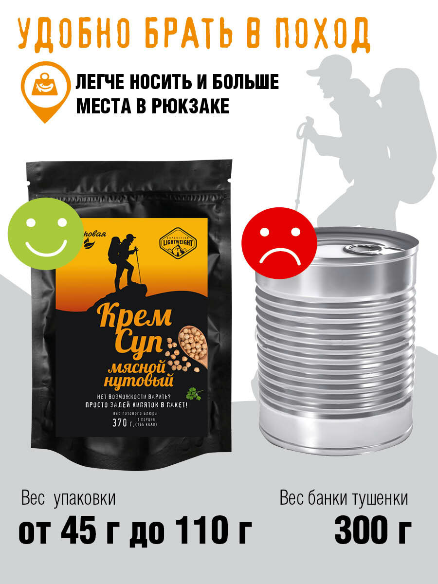 Изображение Крем-суп "Здоровая еда" быстрого приготовления мясной с нутом сублимированный для похода, 50 г