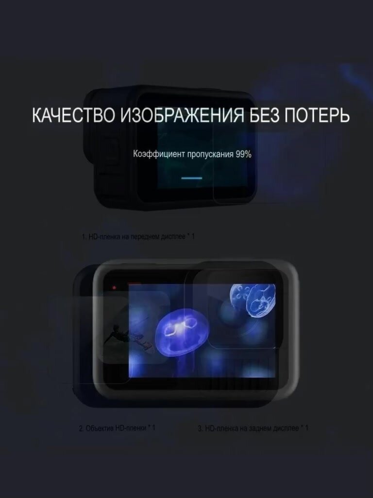 Защитное стекло для экшн-камер 13 Black / защита экрана и объектива — фото 1