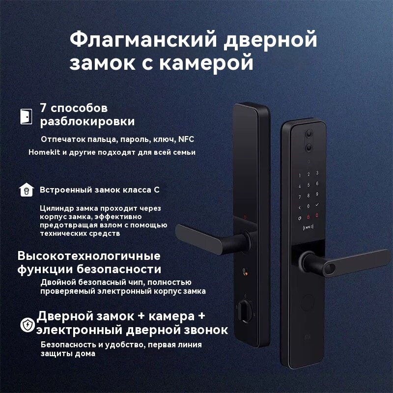 Картинки Умный дверной замок Xiaomi Automatic Smart Door Lock Pro Black (XMZNMST03YD)