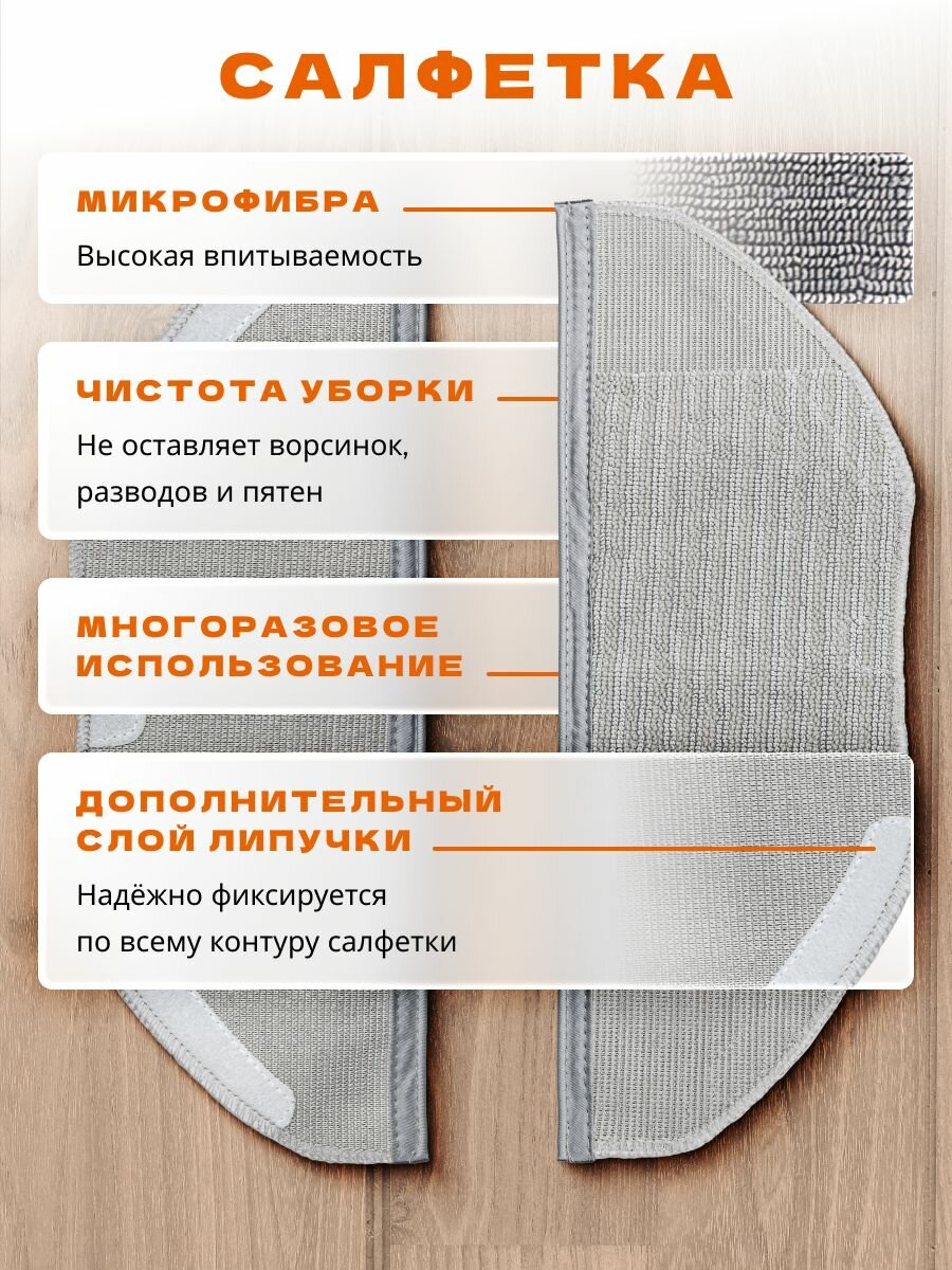 Аксессуары И Комплектующие К Роботам И Игрушкам Xiaomi Набор аксессуаров для робота-пылесоса Xiaomi Mi Essential, Mijia G1 (9 шт.)