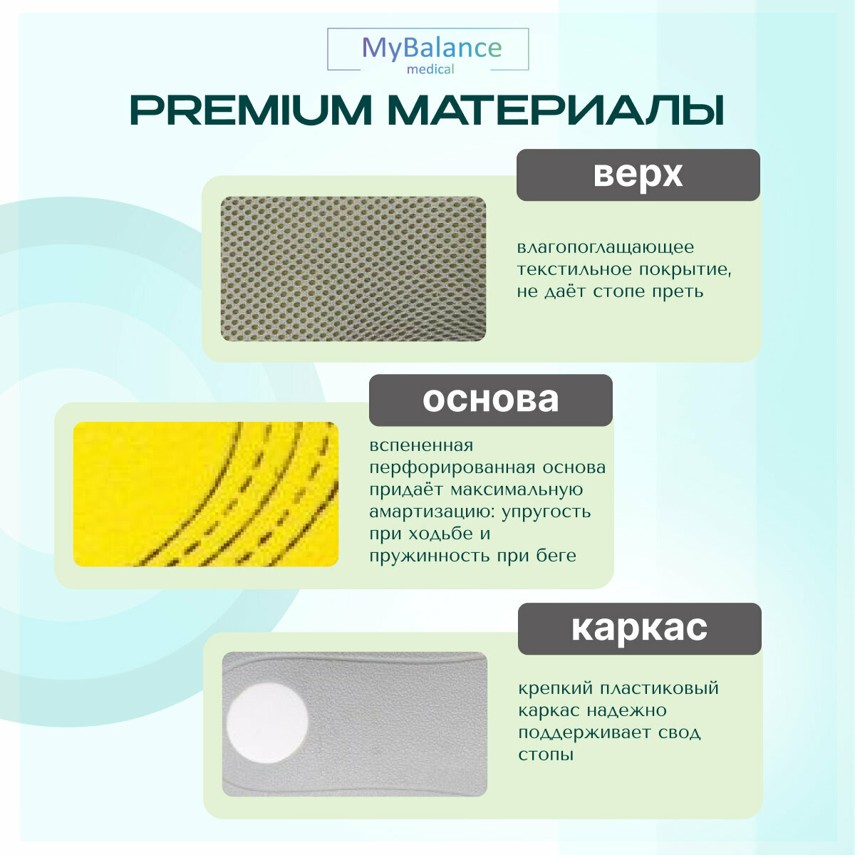 Изображение Ортопедические стельки для обуви MyBalance с поддержкой свода, серые, с пяточным супинатором, размер 35-38