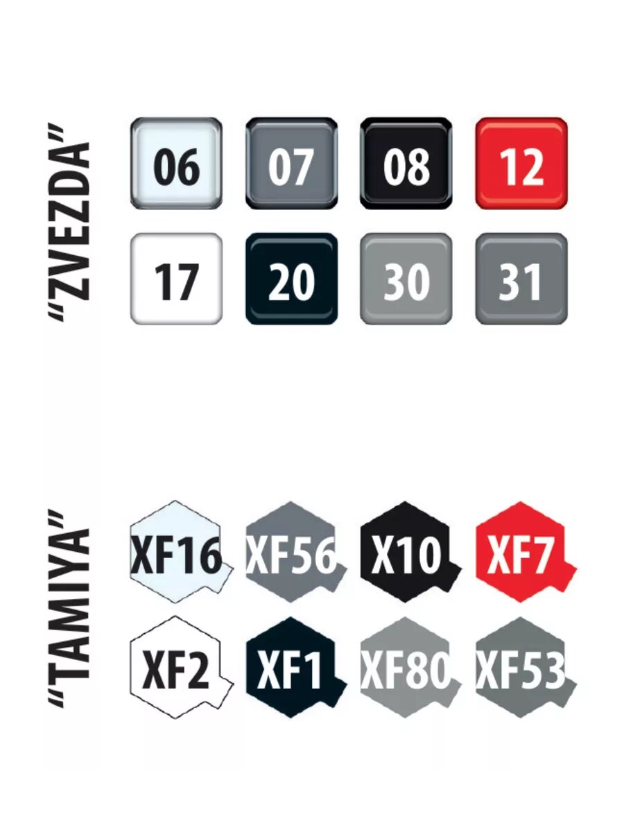 ZVEZDA Пасс. авиалайнер "Аэробус А-350-1000" 132 детали, масштаб 1:144 — фото 1