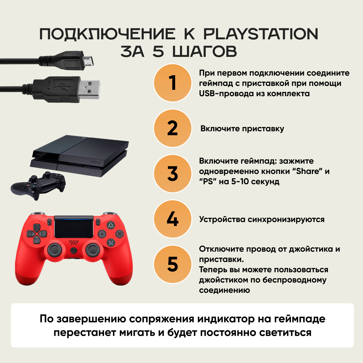 Беспроводной геймпад для игровой приставки PS4 Красный + кабель 3 метра / Джойстик для ПК — фото 1