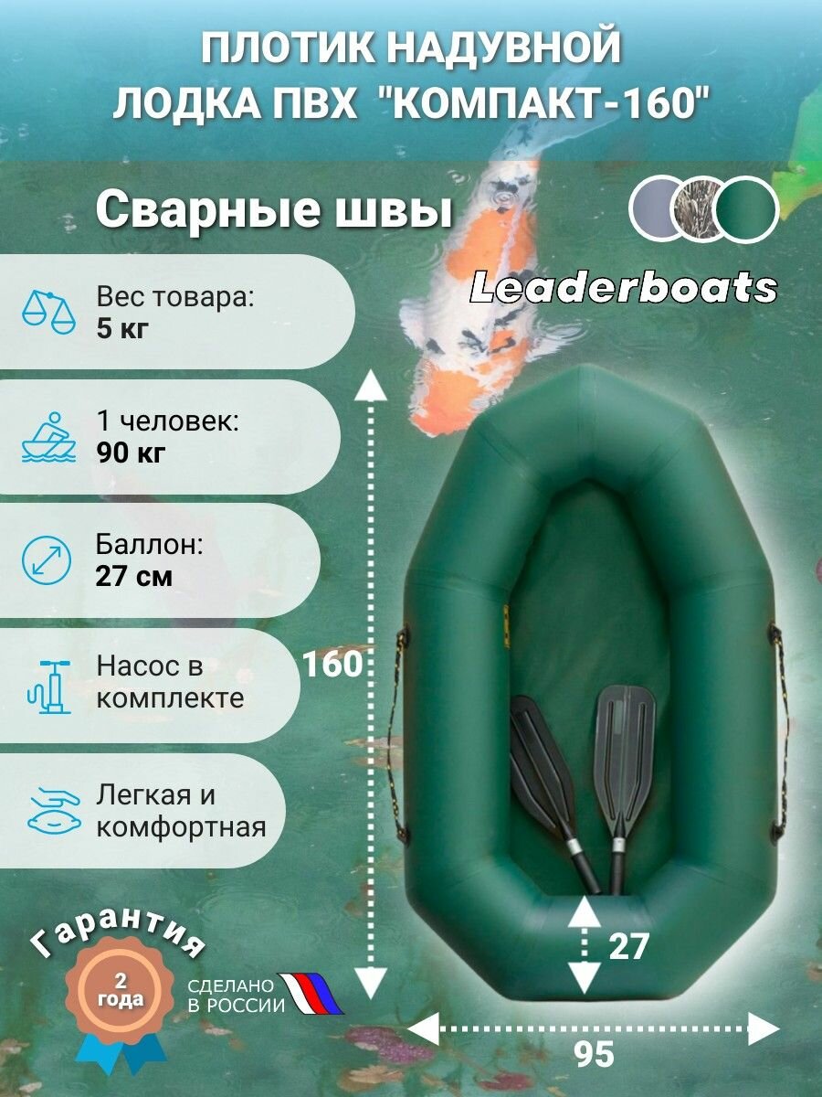 Плотик Compakt 160 ГР, зеленый