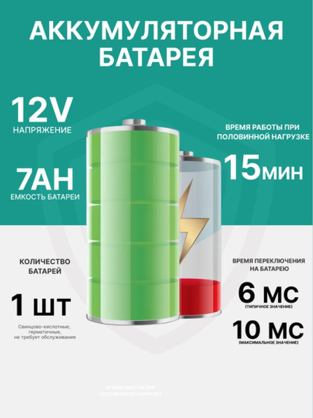 Интерактивный ИБП APC by Schneider Electric Easy UPS BV800I — фото 1