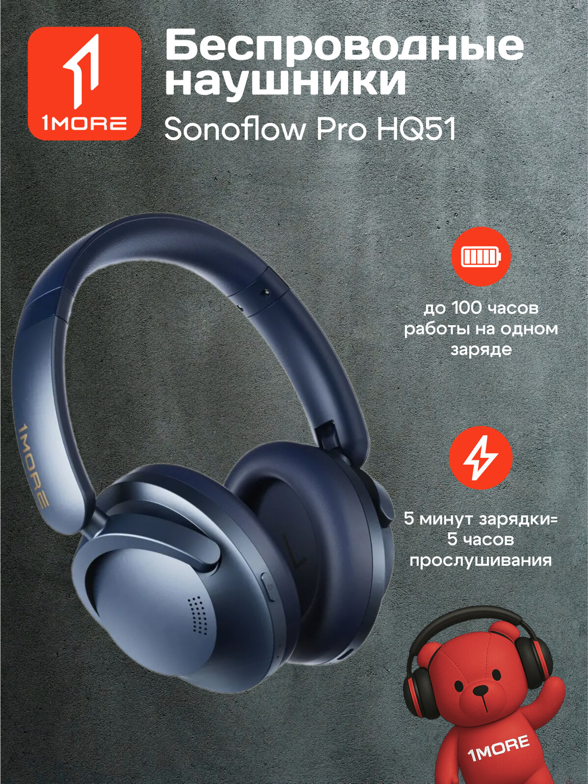 Наушники беспроводные 1MORE SONOFLOW PRO HQ51 с активным шумоподавлением, синий