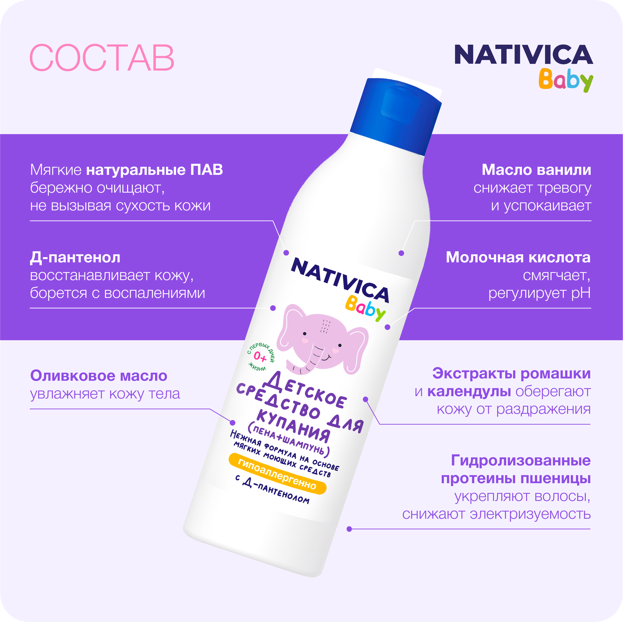 Картинки Детское средство для купания (пена для ванны + шампунь), косметика для детей
