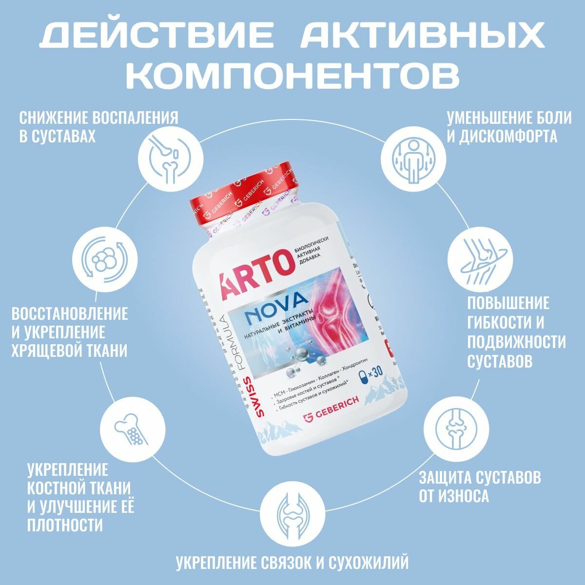 Картинки Артонова глюкозамин хондроитин мсм для суставов и связок, хондропротектор 90 капсул