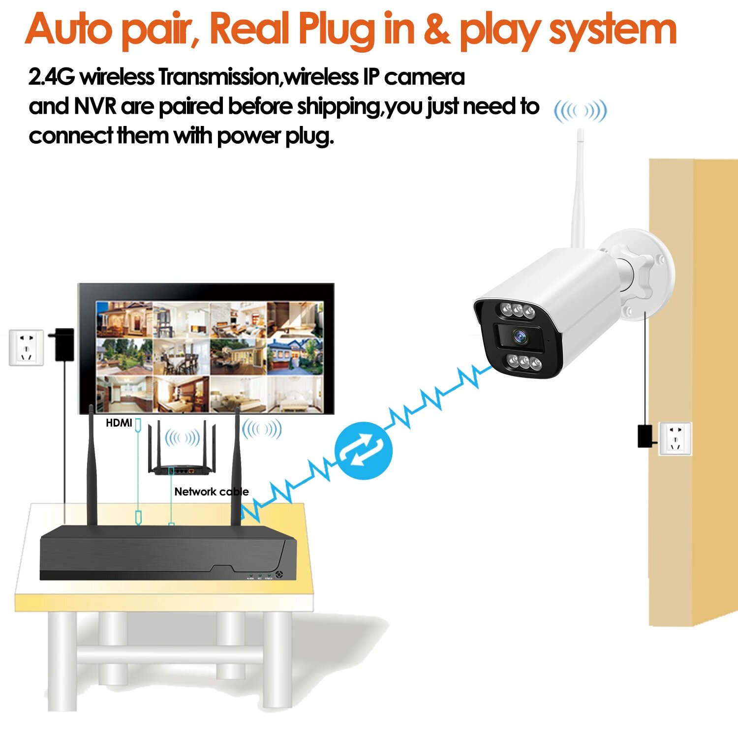 Icsee 8CH H.265 HD 5MP 4K беспроводной NVR рекордер для ICSEE XMEYE WIFI система видеонаблюдения Поддержка камеры ONVIF — фото 1