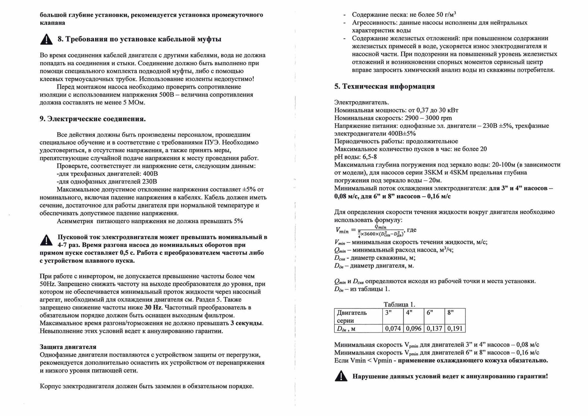 Скважинный насос IBO - фото №13
