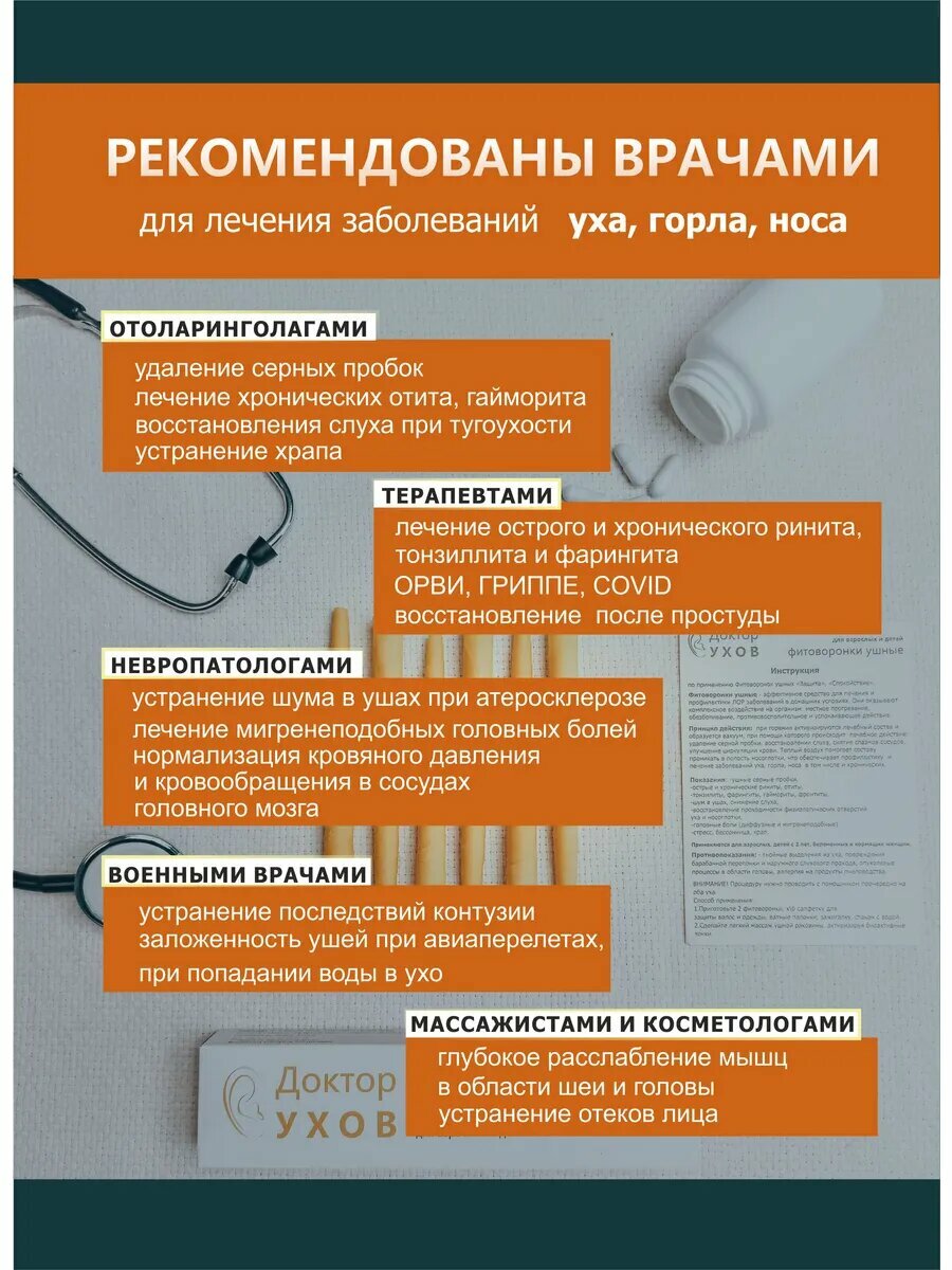 Картинки Фитоворонки Доктор Ухов "ЗАЩИТА", ушные свечи от серных пробок 12 шт