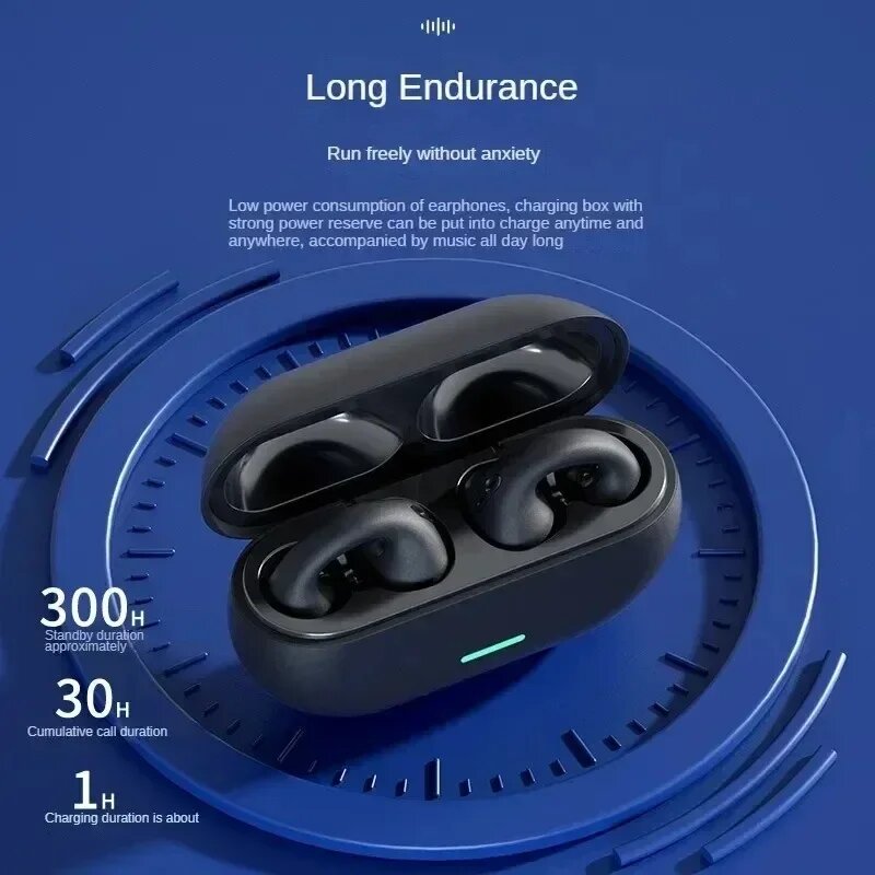Беспроводные наушники с зажимом для ушей Bluetooth — фото 1