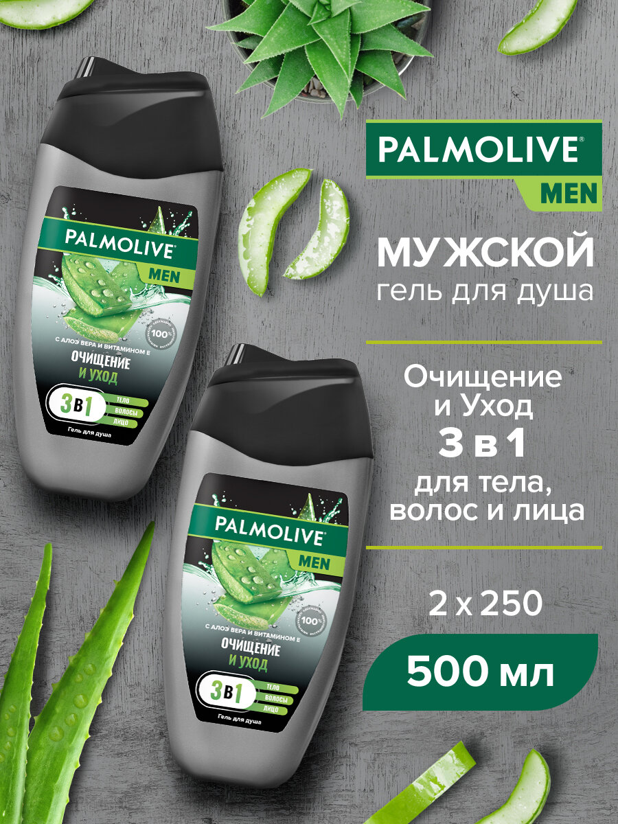 Гель для душа мужской Palmolive MEN Очищение и Уход 3 в 1 для тела, волос и лица 250 мл ( 2 шт )