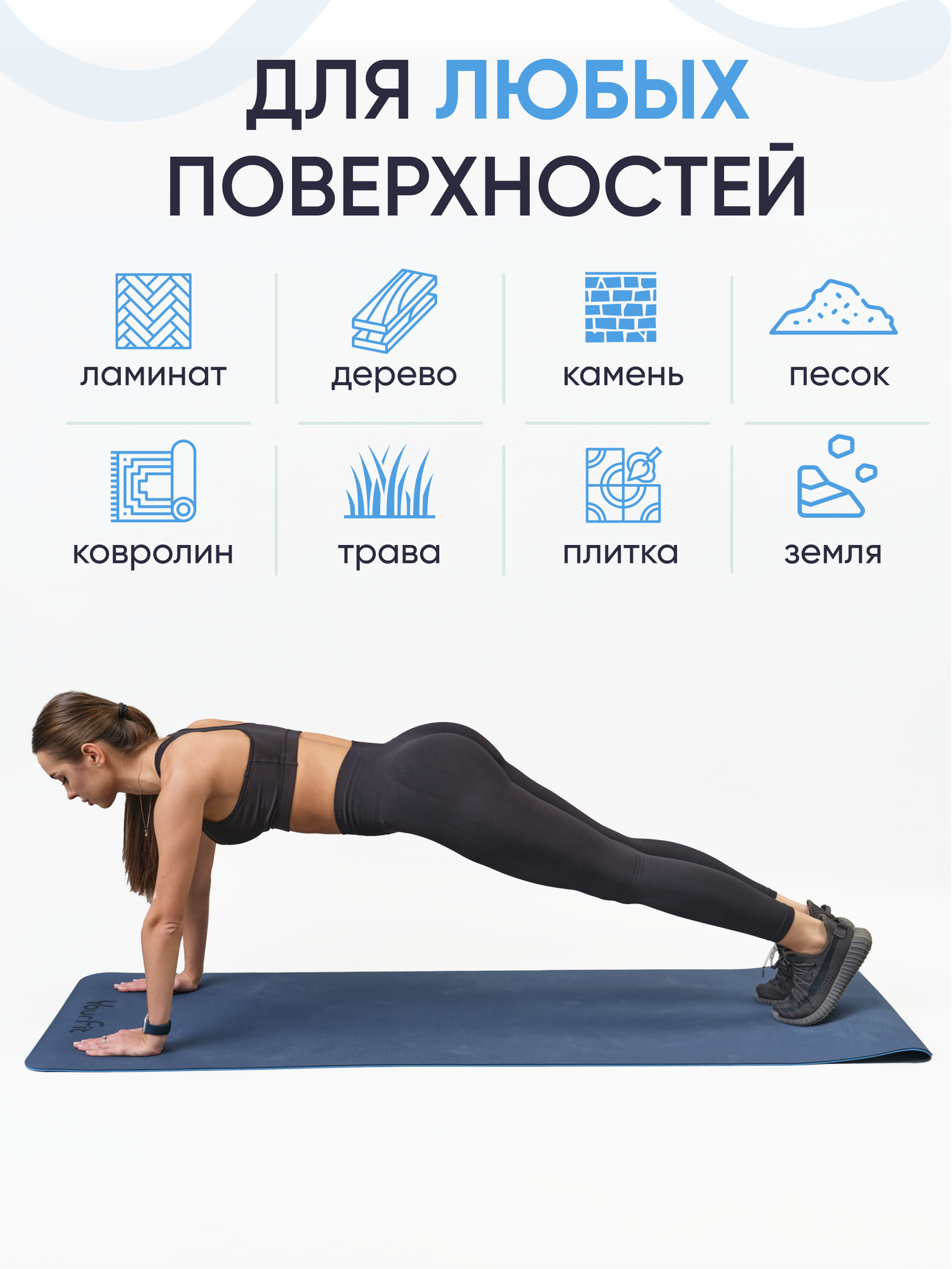 Коврик для фитнеса и йоги YourFit, синий — фото 1