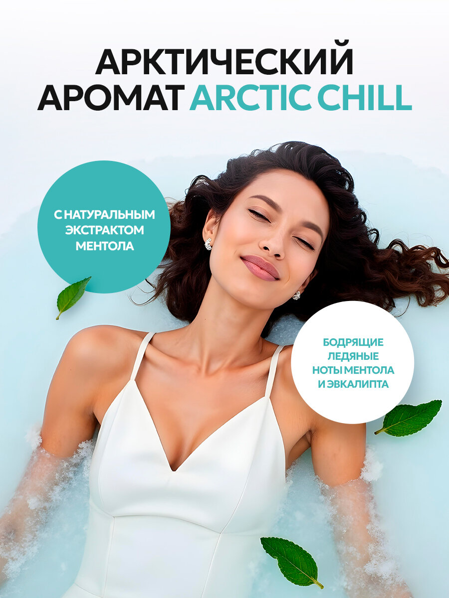 Гель для душа Nice by Septivit Arctic Chill, гипоаллергенный, с дозатором, 1 л — фото 1