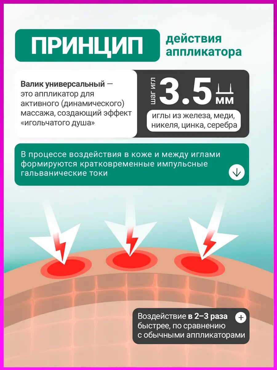 Аппликатор ляпко для спины для массажа тела валик для лица универсальный, зеленый — фото 1