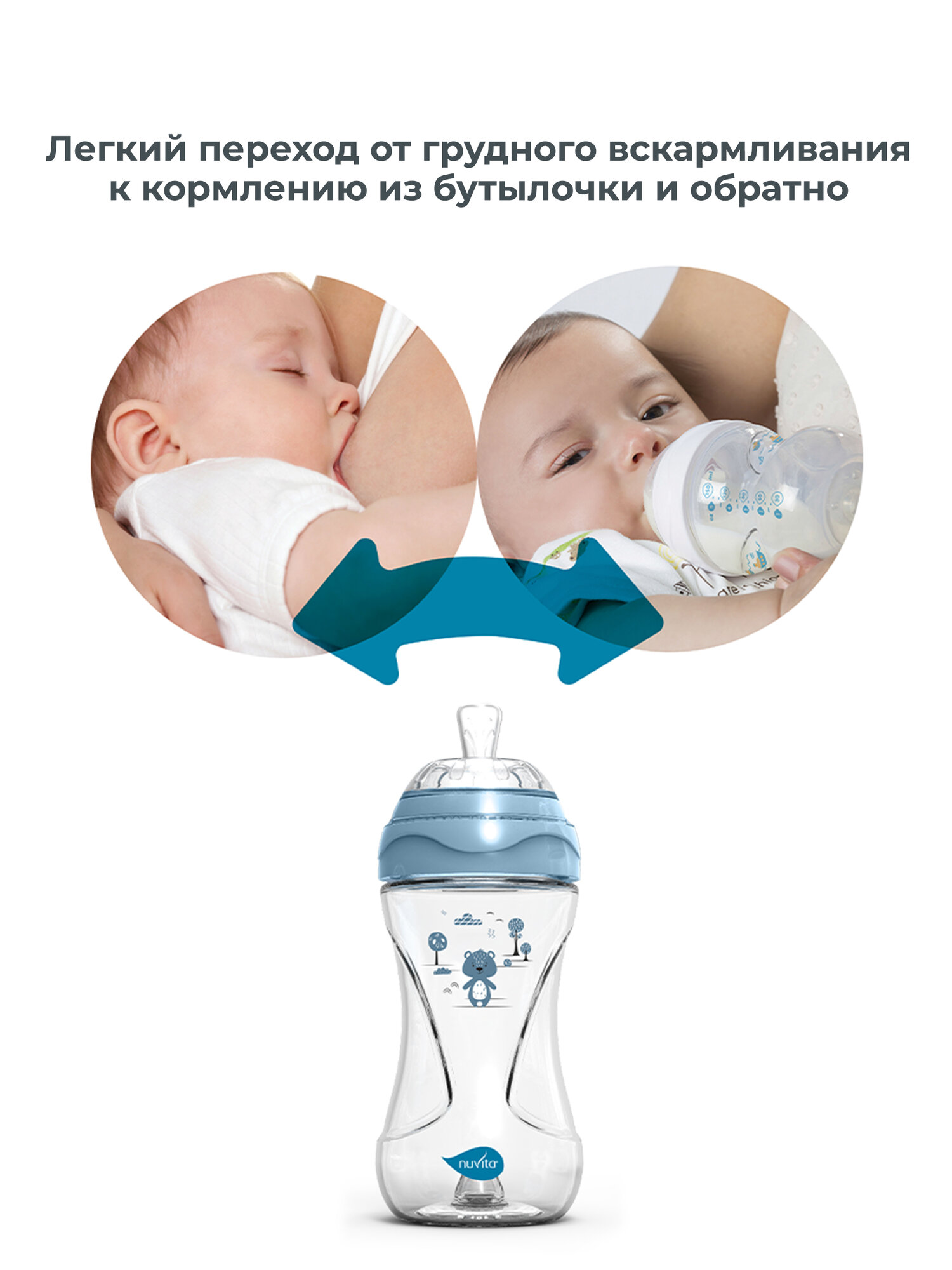 Изображение Бутылочка антиколиковая Nuvita Materno Feel 250 мл, пластиковая, для кормления детей с 2 месяцев, со средним потоком, голубой