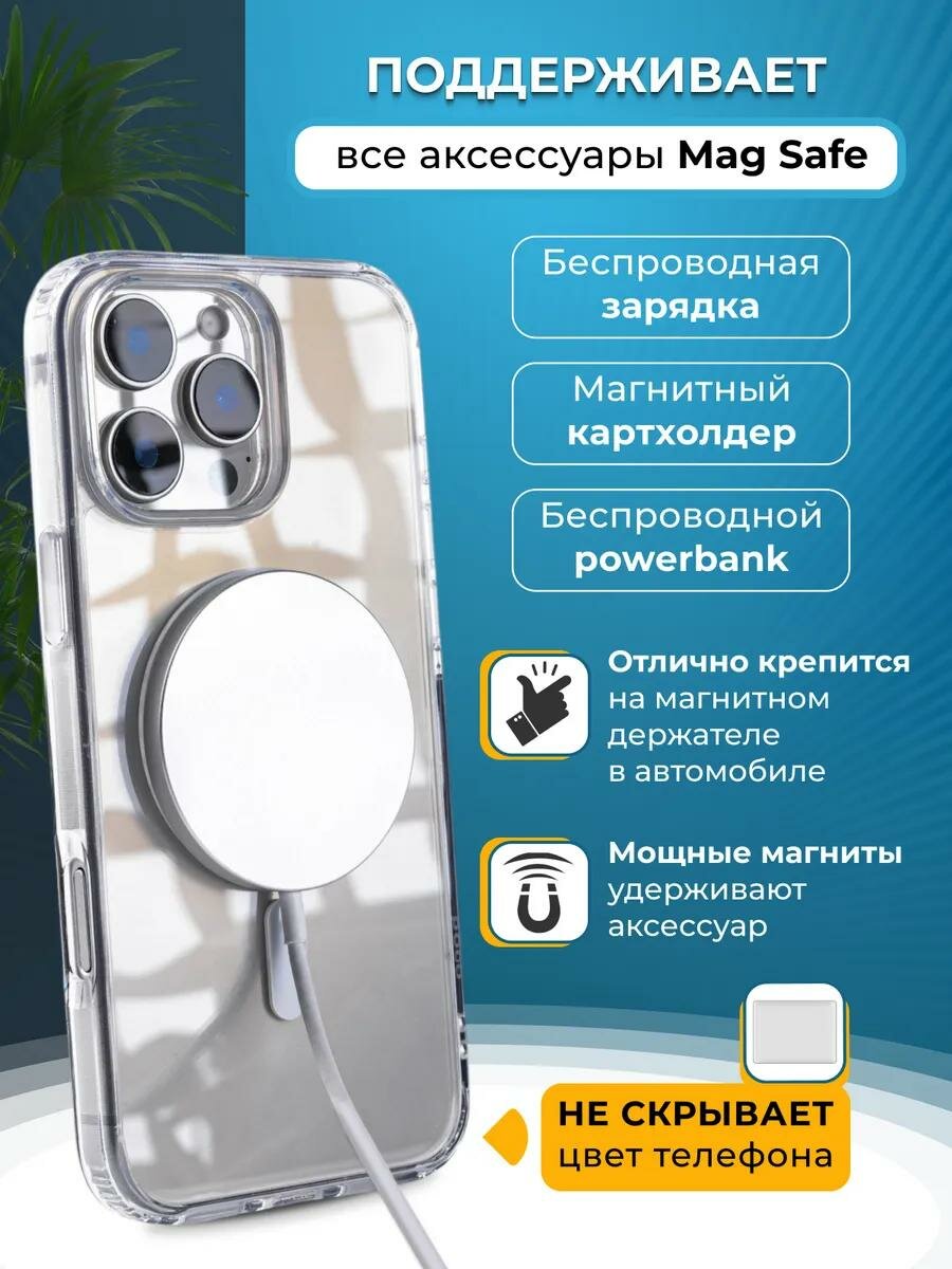 Чехол для iPhone 16 Pro Max MagSafe, прозрачный, силиконовый, ударопрочный — фото 1