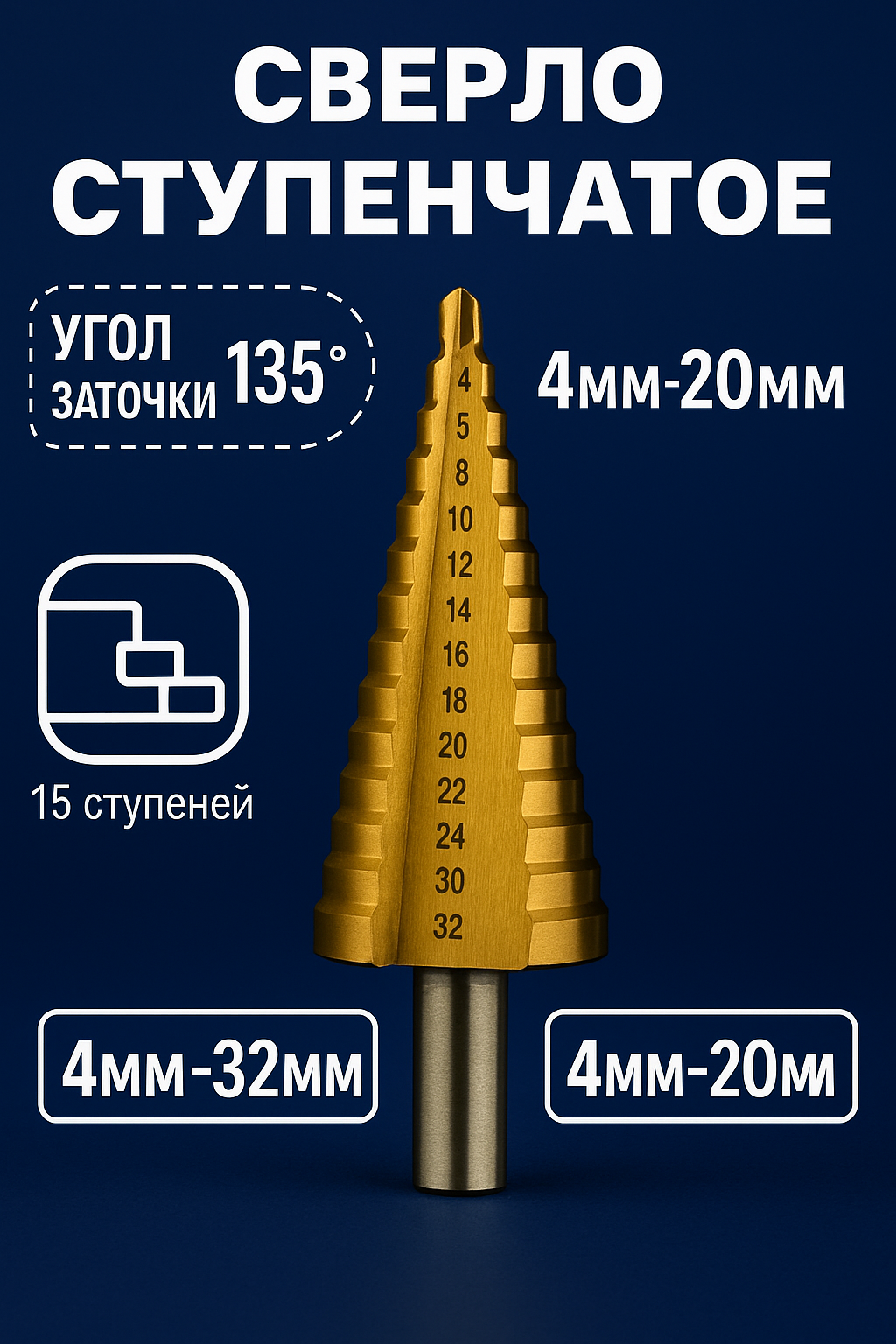 Ступенчатое сверло 4–20 мм / 4–32 мм — 135° заточка, 15 ступеней
