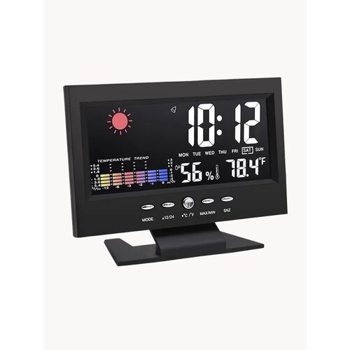 Термометр комнатный 888₽