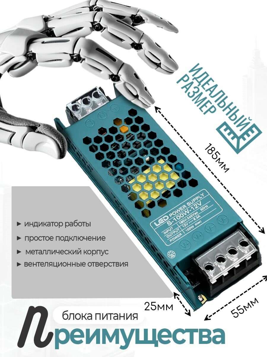 Блок питания 24v для светодиодной ленты 24В 200Вт IP20 8,3A — фото 1