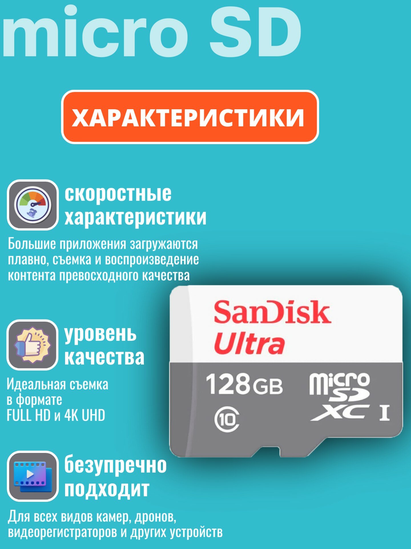 Карта памяти SanDisk Ultra micro SDXC 128GB Class 10 UHS-I (100/10 MB/s) — фото 1