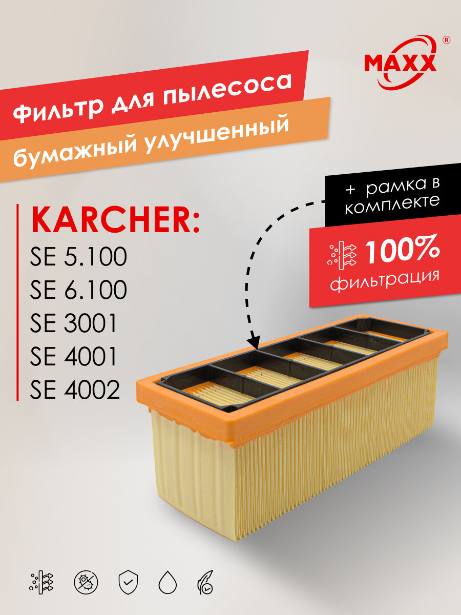 HEPA фильтр бумажный для пылесоса Karcher SE 3001 4001 4002 SE 5.100 6.100 (6.414-498.0)