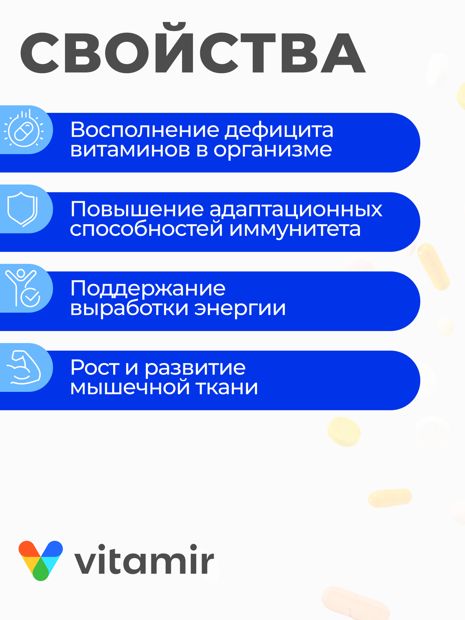 Картинки Витамины для мужчин VITAMIR PRO / Мультивитамины для мужчин / 60 таблеток