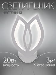 Светильник настенный светодиодный, бра для спальни, кухни WEDO LIGHT