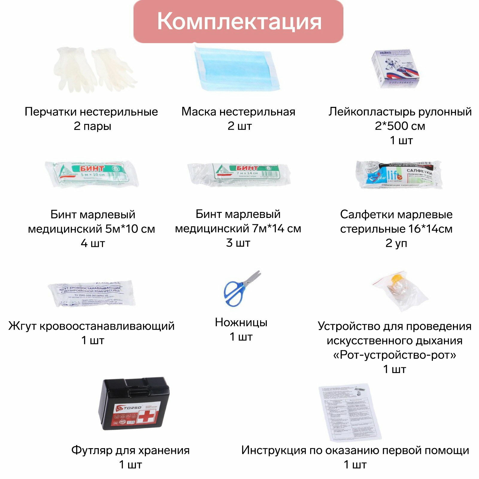 Картинки Аптечка автомобильная первой помощи состав 2023-2024, ГОСТ 2024