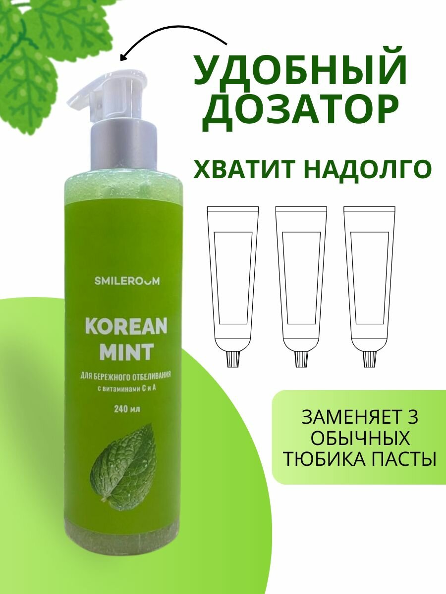 Зубная паста TopStore99 KOREAN MINT, гелевая, отбеливающая, мятный вкус, с дозатором — фото 1