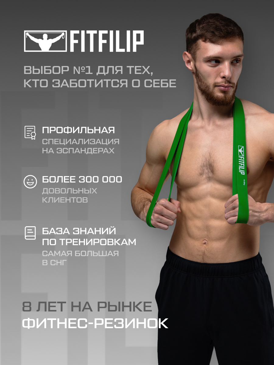 Фитнес резинка FITFILIP, эспандер для подтягиваний, лента для тренировки, резинки для йоги и пилатеса — фото 1
