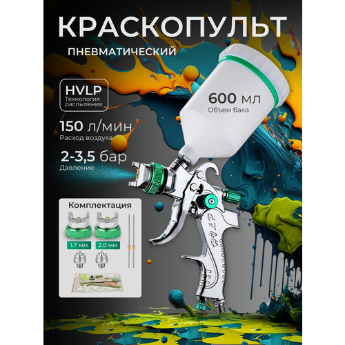 фото Краскопульт, hvlp, с манометром, верхнее расположение бачка, 9 в 1, зеленый