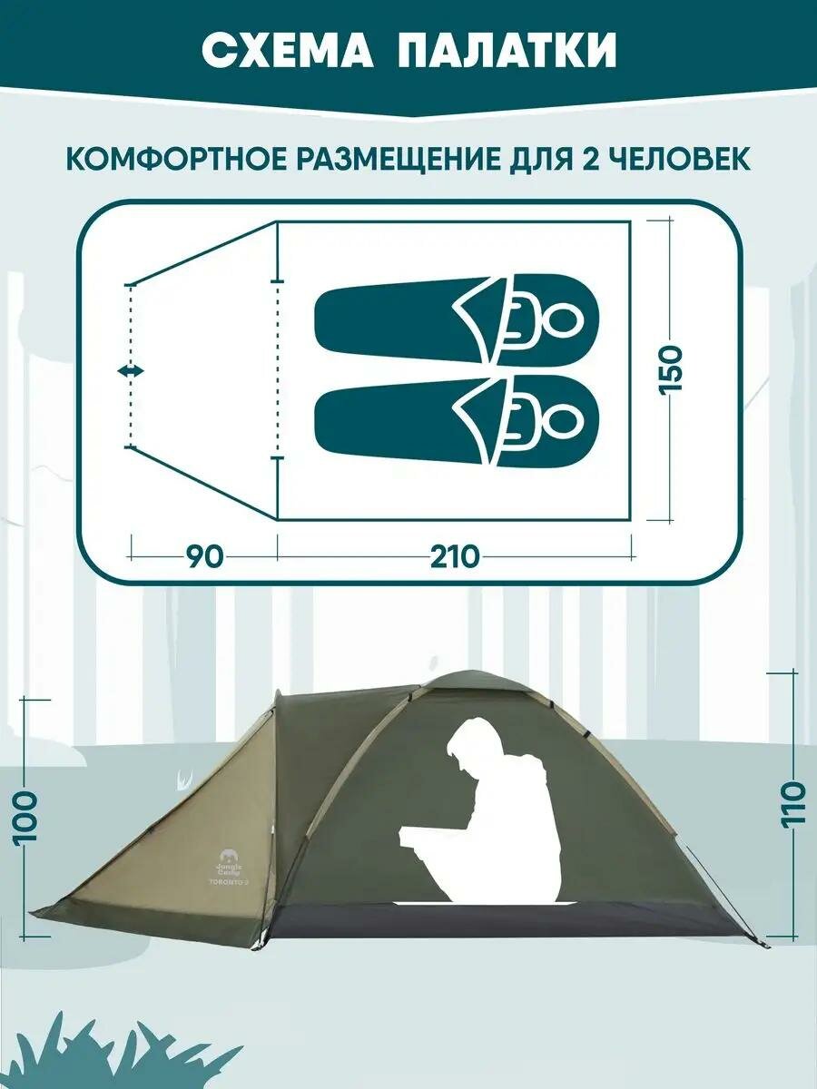 Палатка туристическая 2 местная Jungle Camp Toronto 2, с тамбуром. Чехол в комплекте — фото 1