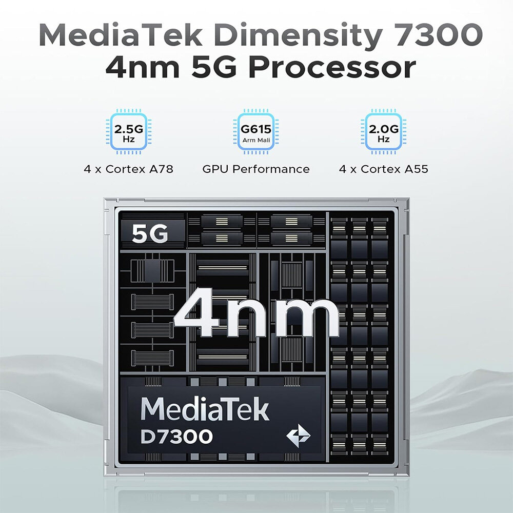 Doogee Смартфон Blade GT Ultra MediaTek Dimensity 7300 16/512 ГБ, черный — фото 1