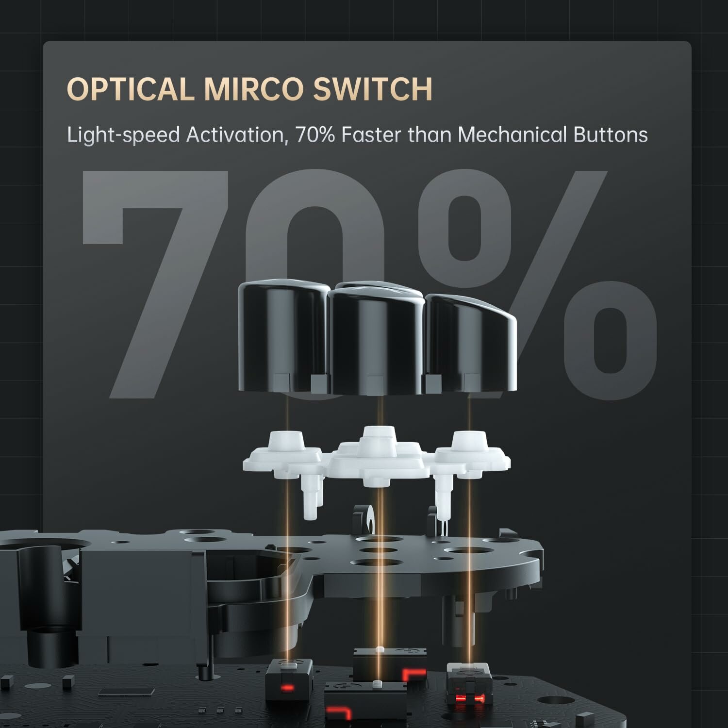 Геймпад беспроводной Machenike G5 Pro V2, 3 режима работы (2.4 ГГц + BT), c поддержкой мультиплатформенности, белый — фото 1