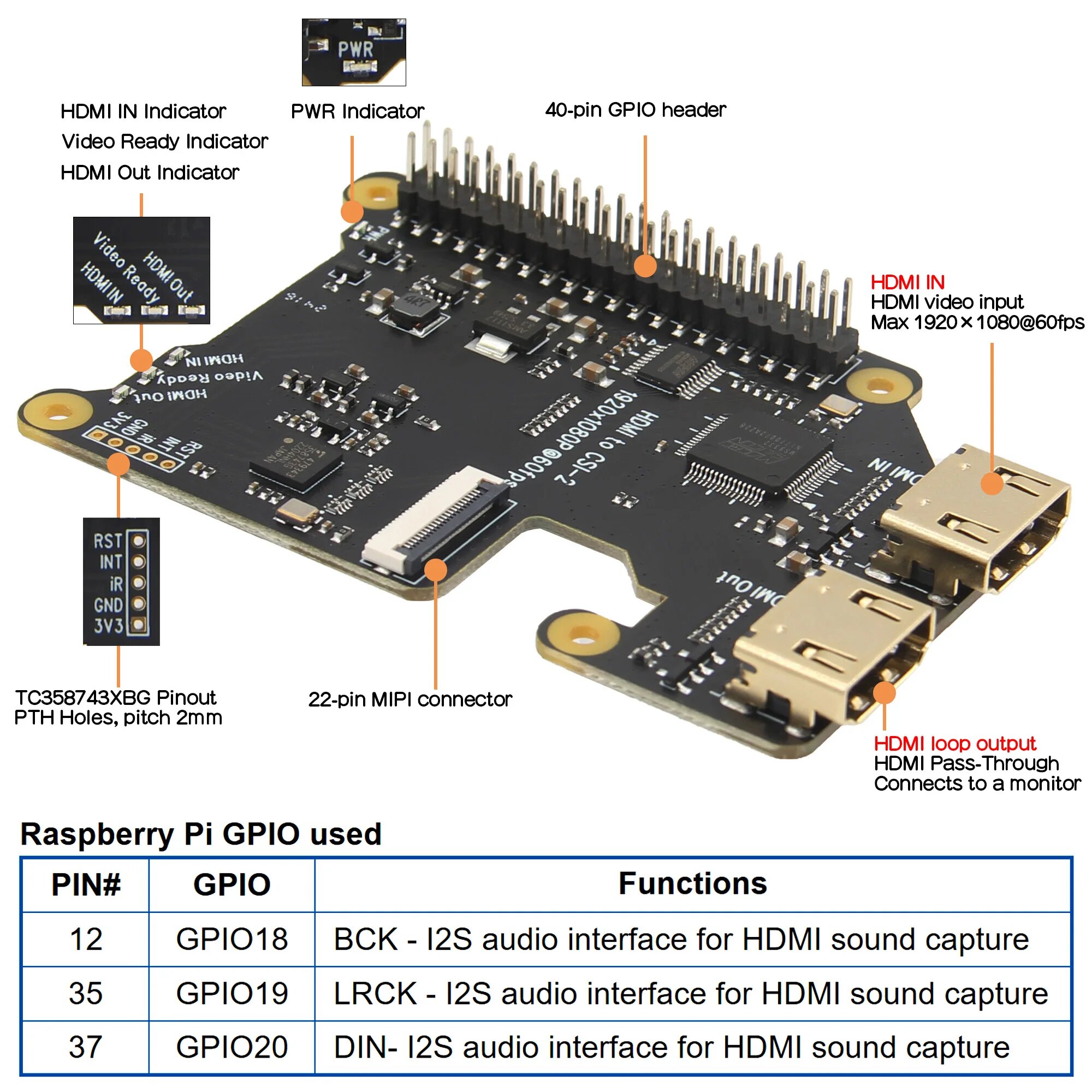 Geekworm X1301 HDMI мост для Raspberry Pi 5/4B/3B+/3B — фото 1