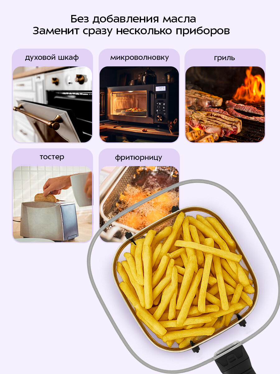 Аэрогриль Kitfort КТ-8147 — фото 1